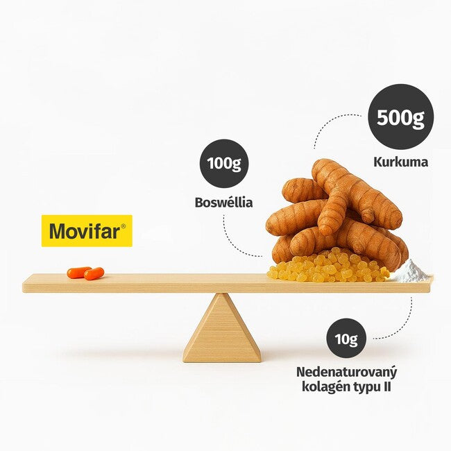 Namman MUAY Výživový doplnok Movifar 30 kapsúl
