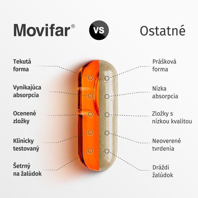 Namman MUAY Výživový doplnok Movifar 30 kapsúl
